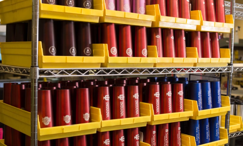 Procurement and Warehouse Process